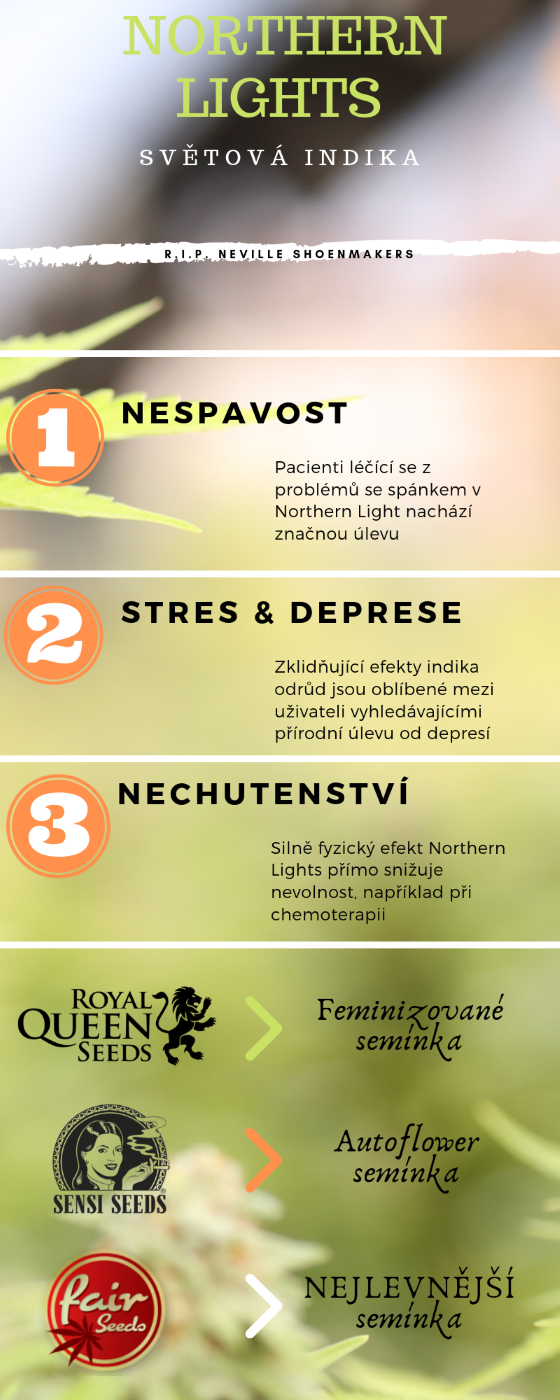 northern lights, semínka, odrůda, grow, zkušenosti, semena marihuany, infografika, sensi seeds, fair seeds, dutch passion