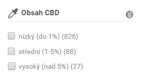 filtr obsah CBD