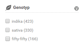 filtr genotyp konopí